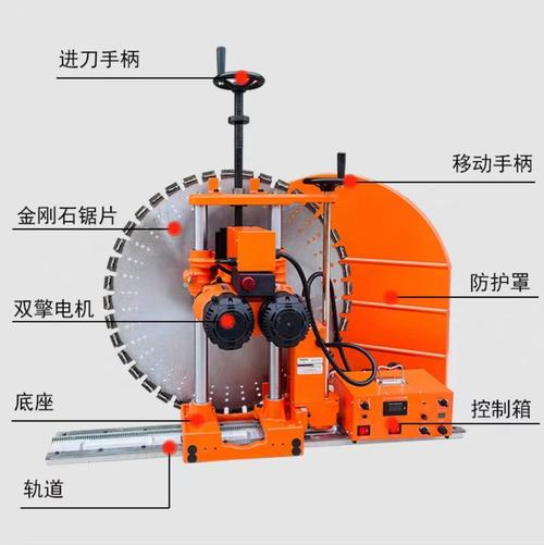 济宁装修机械厂家与品牌全览 热门产品图片及行业热帖精选